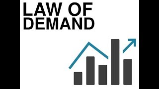 Law Of Demand its diagram , assumption all ( notes view )