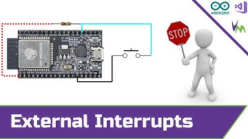 Using External Interrupts