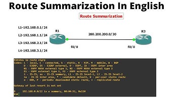 CCNA 200-301 :: Route Summarization in English