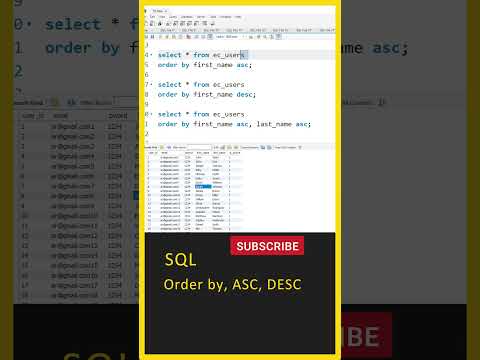 SQL Interview Questions and Answers, SQL ORDER BY (ASC, DESC) SQL Tutorial for Beginners, SQL Telugu