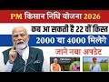 प्रधानमंत्री किसान सम्मन निधि योजना ₹2000 की 22 वीं किस्त | pm Kisan Samman Nidhi Yojana 22 th kist