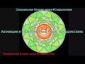 Сексуальная Вторая чакра #Свадхистана Активация и балансировка 2 чакры - Свадхистхана