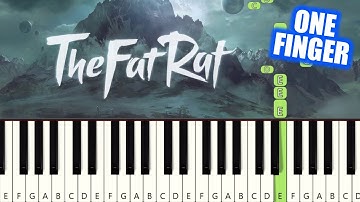 MONODY by TheFatRat feat. Laura Brehm - EASY Piano Tutorial(Synthesia) [TopAnimeMusic]