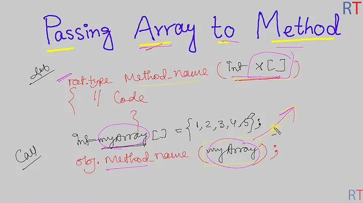 Java-65- Passing Array To Method in Java || Java Programming