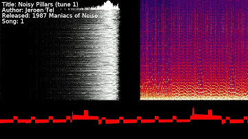 Jeroen Tel - Noisy Pillars (tune 1) | Song 1 [#C64] [#SID]