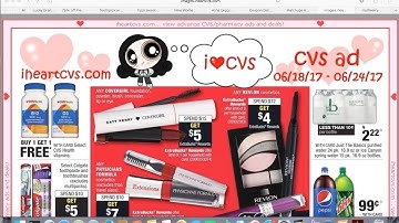 CVS Matchups 6/18/17-6/24/17