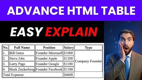 Advanced HTML Table Project with Rowspan Colspan | Fully Explained | MERN Web Dev Hindi