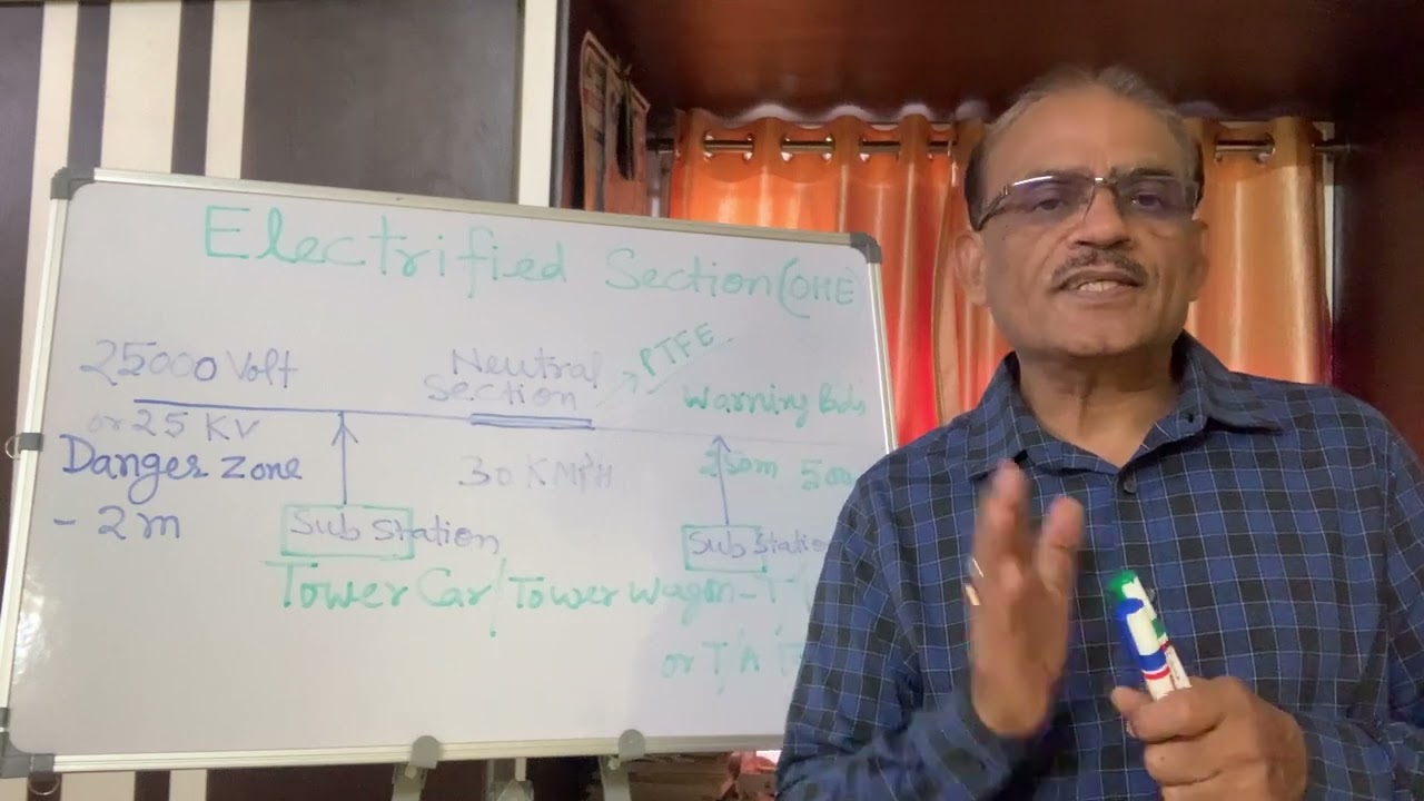 Electrified Section (OHE) -  Lesson 71