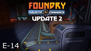 Foundry, E-14, Fermalite Sheets Production Profile