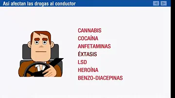 ¿Cuál es el factor que afecta a la conducción?