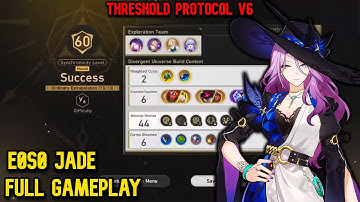 E0S0 Jade Fua Team Full Run F2p | Threshold Protocol 6 | Divergent Universe HSR 2.3