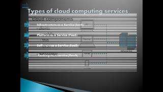 Cloud computing tutorial ppt