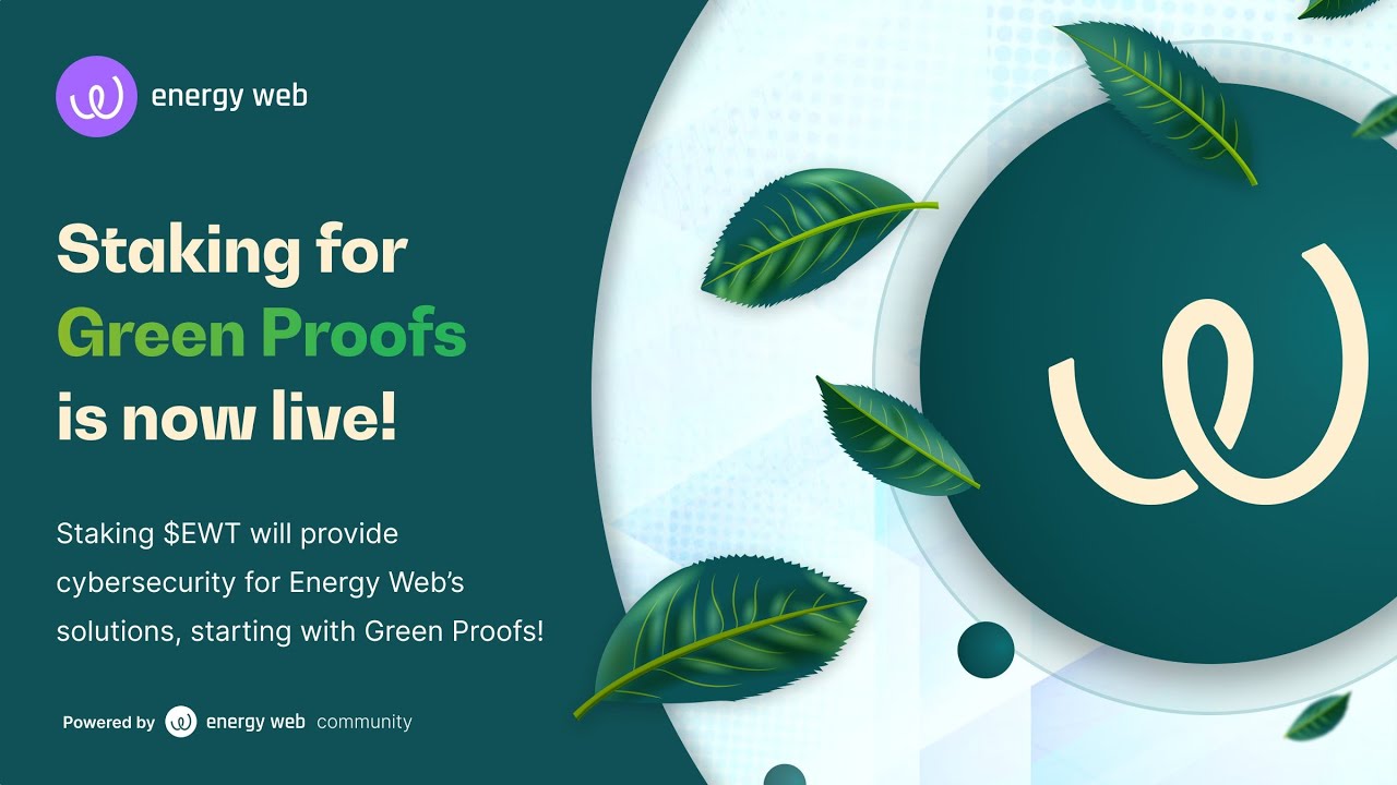 Year In Review Energy  EWT 2022 YouTube