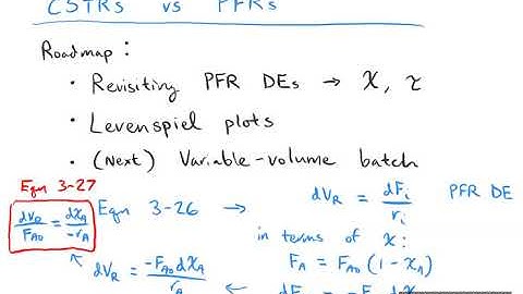 F20 | Chemical Engineering Kinetics | 13 Diving deeper into the PFR design equation