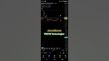 TRIGYN Technologies | watch for breakout