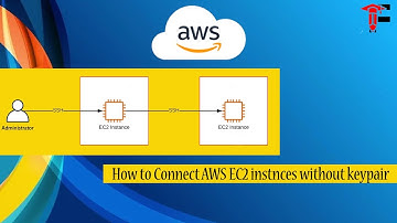 Tutorials for AWS Beginners how to connect two EC2 instances without keypair using SSH