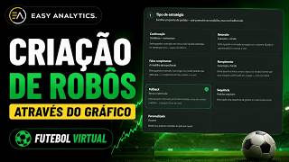 Robô Por Gráfico Crie Seu Robô Com Base Em Gráfico Para Futebol Virtual Em Nosso Site
