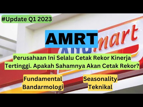 Analisa Saham AMRT. Kinerja Perusahaan dan Saham Jangka Panjang Sangat Baik.Apakah Bakal Tembus ATH?