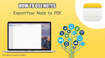 How to EXPORT Your Note as a PDF File Using the Notes Application On a Mac - Basic Tutorial | New