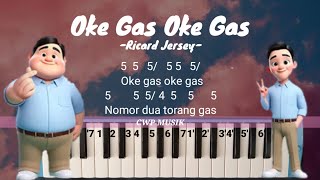 Oke Gas Prabowo Gibran not pianika