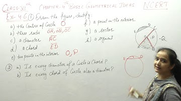 Ncert Class 6 Maths Ch-4 Basic Geometrical Ideas Ex-4.6 Q -1,2