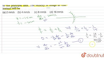 A point object on the principal axis at a distance 1.5 cm in front of concave mirror of radius of