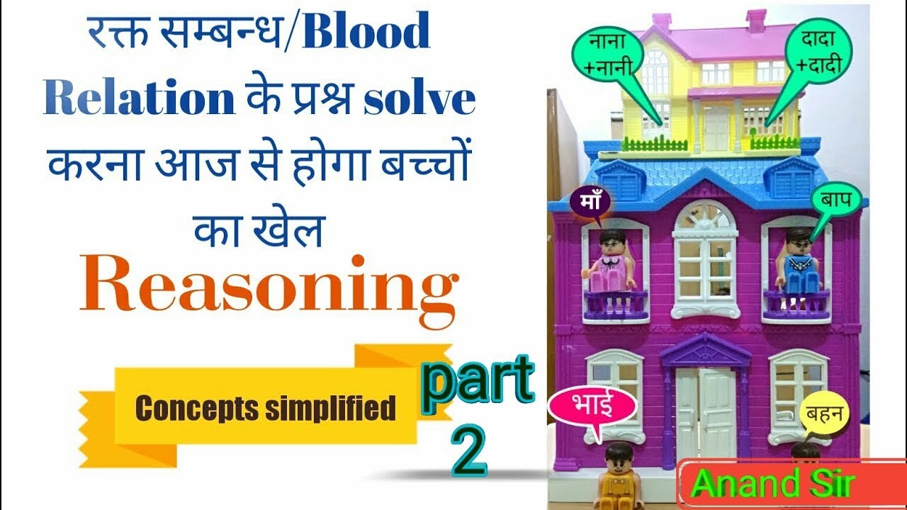 Breathtaking Blood Relation Questions In Hindi Picture for Your Screen Breathtaking Blood Relation Questions In Hindi Picture for Your Screen