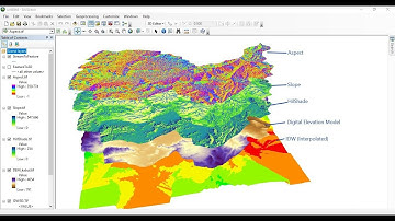 3D Analysis in ArcGIS / ArcScene