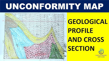 Geological map profile and cross section : Unconformity Map