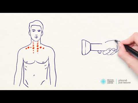 Video: Nová Možnost Léčby Rakoviny Psů (lymfom)