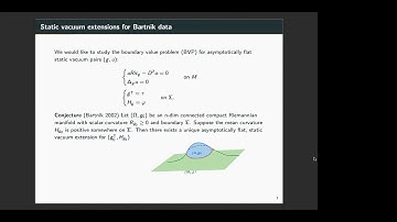 Zhongshan An | Local existence and uniqueness of static vacuum extensions of Bartnik boundary data