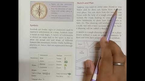 Class-6 sub-geography ch-4 Maps and Map reading part4