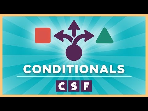 Conditionals: 3 Types Instructional Video Conditionals: 3 Types Instructional Video