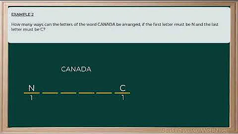 WCLN - Math - Permutations with Identical Objects (DELETE - replaced)
