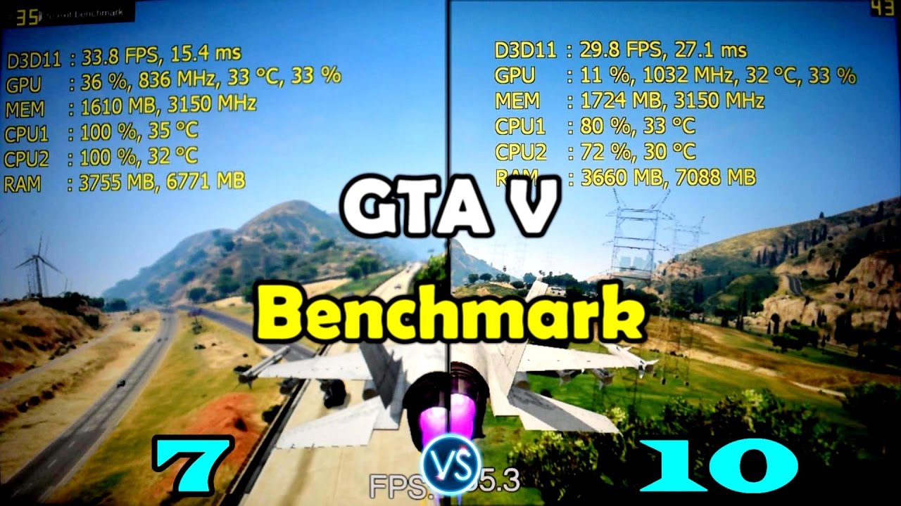 Windows 7 vs. Windows 10 Gaming Performance - YouTube