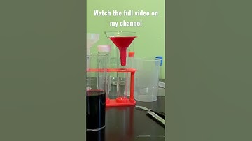 Making a PH indicator with red cabbage juice ￼