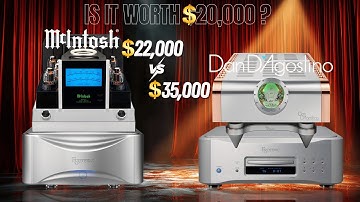 Warning: These $20,000 Hi-Fi Amps Will Ruin Cheaper Gear Forever