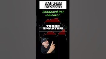 RSI 2.0: Enhanced RSI: Stop False Breakouts, Trade Smarter!