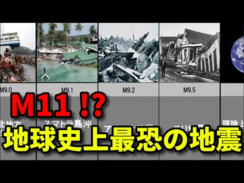 【激震】様々な「地震のマグニチュード」を比較!!
