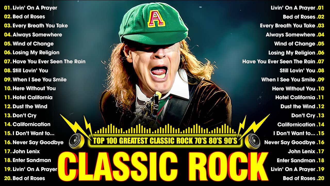 Top 100 Classic Rock Songs List - Legendary Hits from Aerosmith, Led Zeppelin, U2