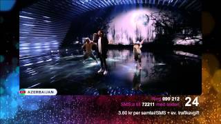Eurovision 2015 Final - SVT Eurovision 2015 Final - SVT