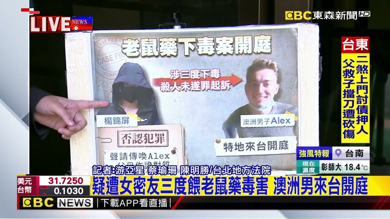 最新》疑遭女密友三度餵老鼠藥毒害 澳州男來台開庭@newsebc