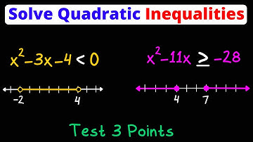 Solve Quadratic Inequalities | Graph on a Number Line | Eat Pi