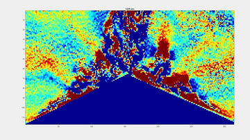 Anabatic flow on a symmetric double slope (20 degrees)