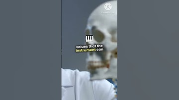 Understanding Least Count vs. Range!