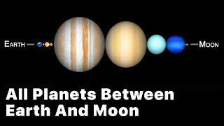 All Planets Squeezed Between Earth And Moon