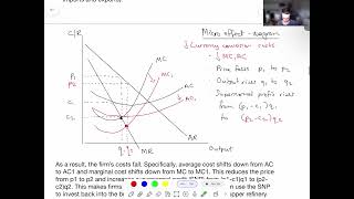 Economics Paper 3 practice paper walkthrough for Edexcel A