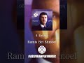 Ramis Bet Shmoel 4 Enishke Ramis Bet Shmoel 4 Enishke