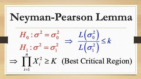 Best Critical Region in Statistics for Testing a Population Variance (Normal Population)