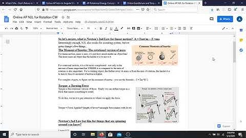 Torque, Moment of Inertia, and Newton